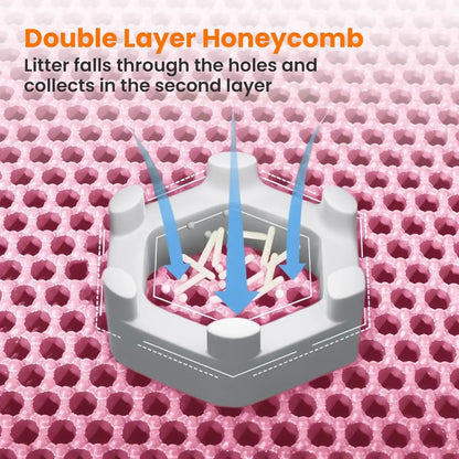 Large Double Layer Honeycomb Cat Litter Trapping Mat, 47x27 Inches, Non-Slip Waterproof and Urine-Proof Design, Ideal for Cat Litter Boxes, Pink